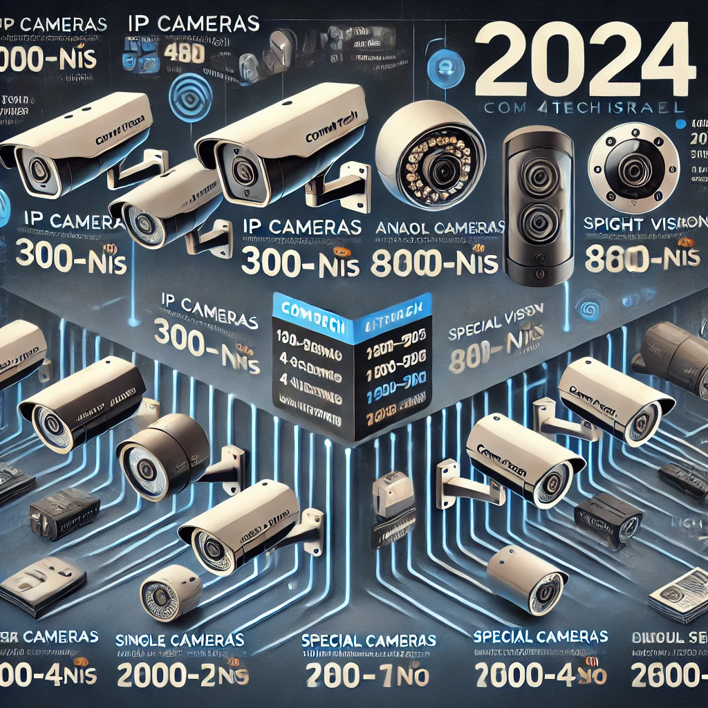 DALL·E 2024 07 02 20.55.36 An image showcasing a price list for security cameras and installation costs for 2024. The image includes sections for different types of cameras IP DALL·E 2024 07 02 20.55.36 An image showcasing a price list for security cameras and installation costs for 2024. The image includes sections for different types of cameras IP