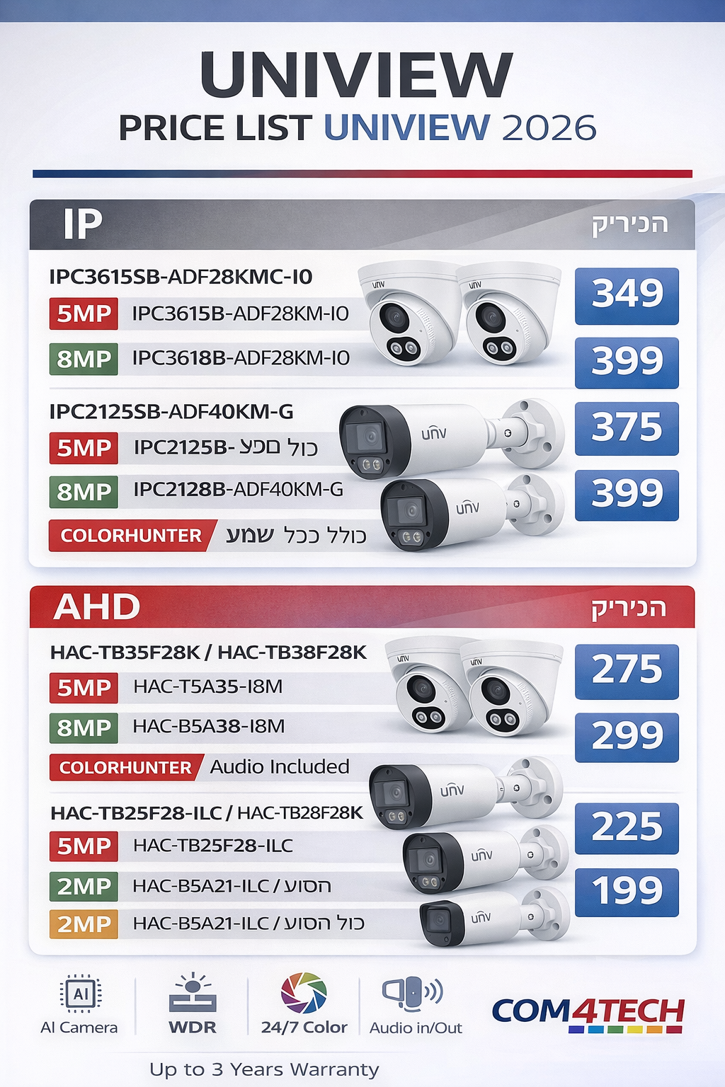 0a4ab54c c1cd 4472 b9c5 68d9b78b64e9
