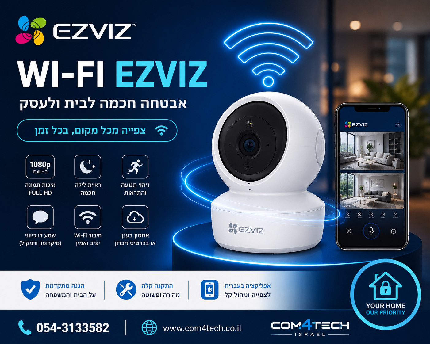 מצלמות חשמל WIFI