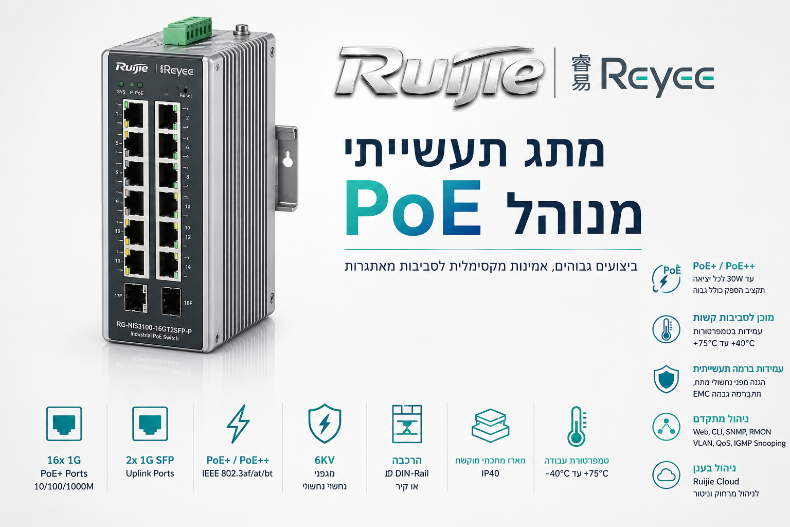 מתג תעשייתי PoE מנוהל Ruijie