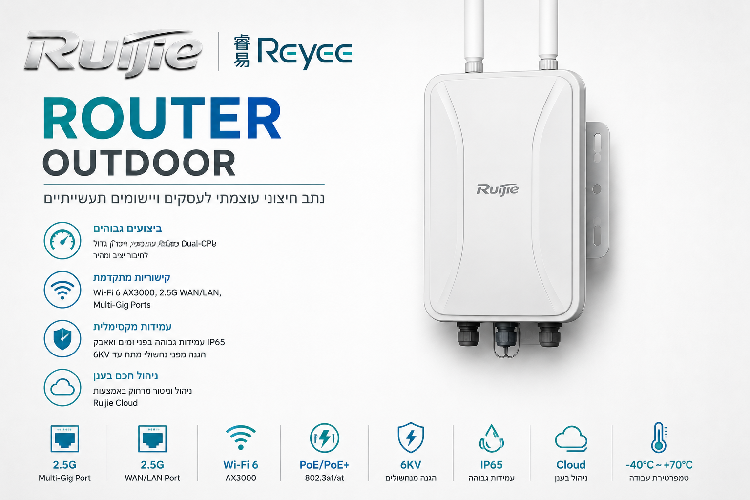 Router Ruijie